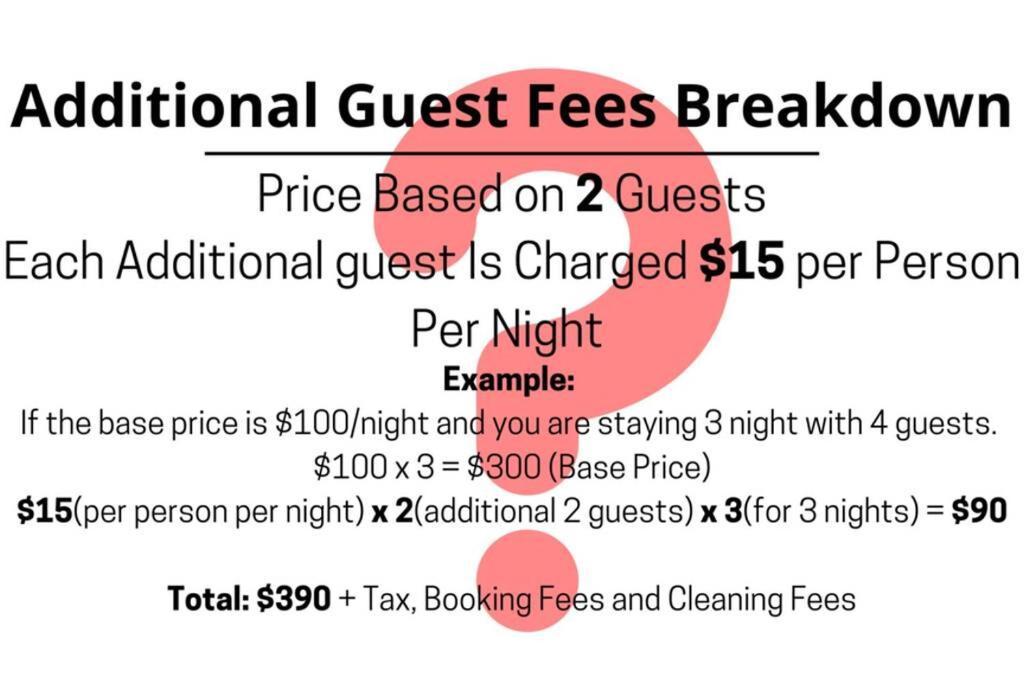 Pool House, 20 Minutes From Dt 4Bdr For 10 Guests - Winkleman Villa Houston Ngoại thất bức ảnh
